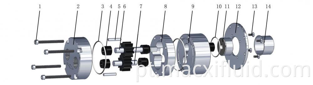 88 Micro Gear Pump